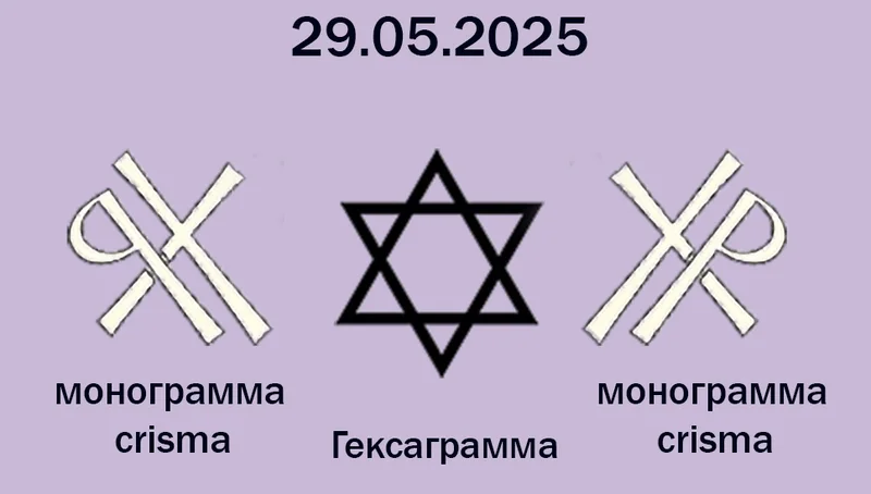 Символы