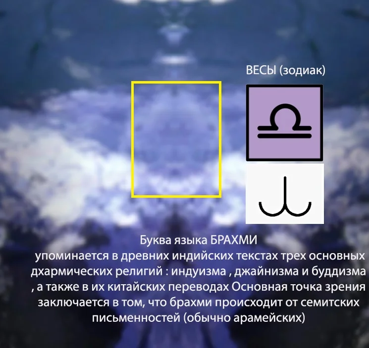Загадка Мировизора: Прибытие космического корабля и древние символы из Индии 🌌🚀