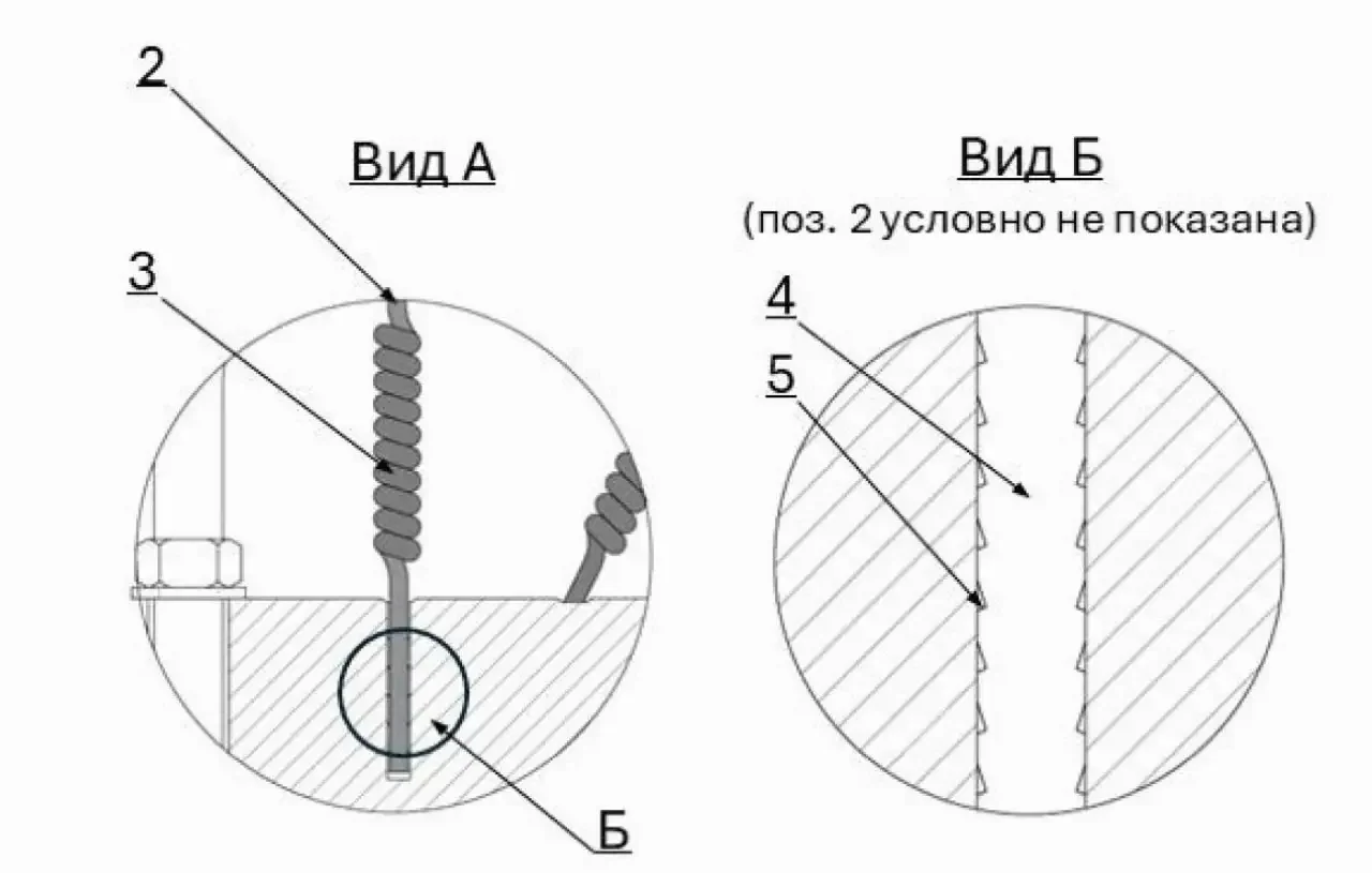 Разработка защиты