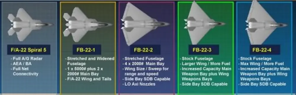 FB-22
