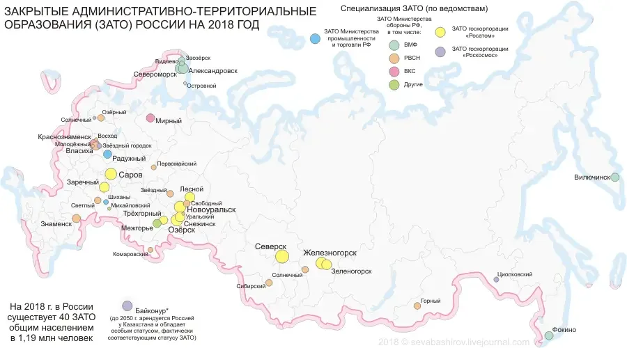 Закрытые города, часть 2