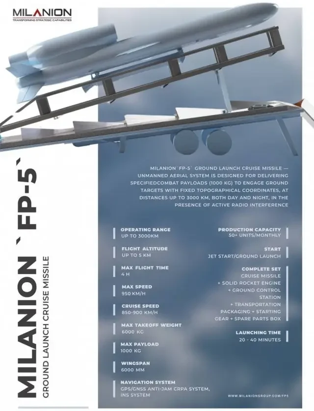 Фламинго на старте