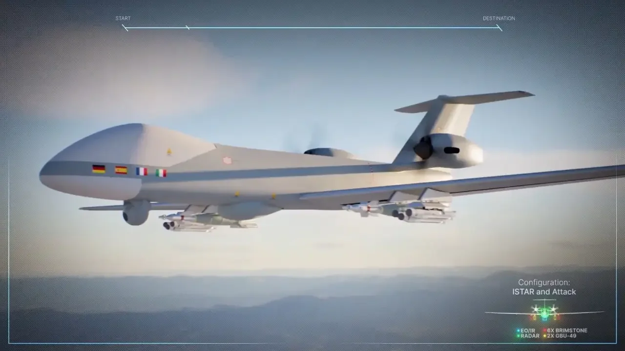 Технические возможности