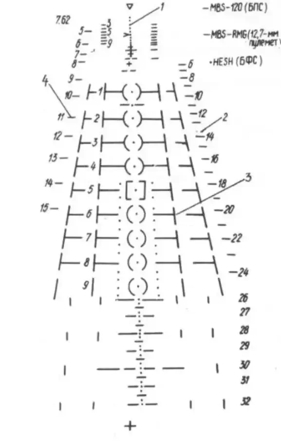 Баллистическая сетка прицелов. 1 — шкала подкалиберных снарядов, 2 — шкала бронебойно-фугасных снарядов.