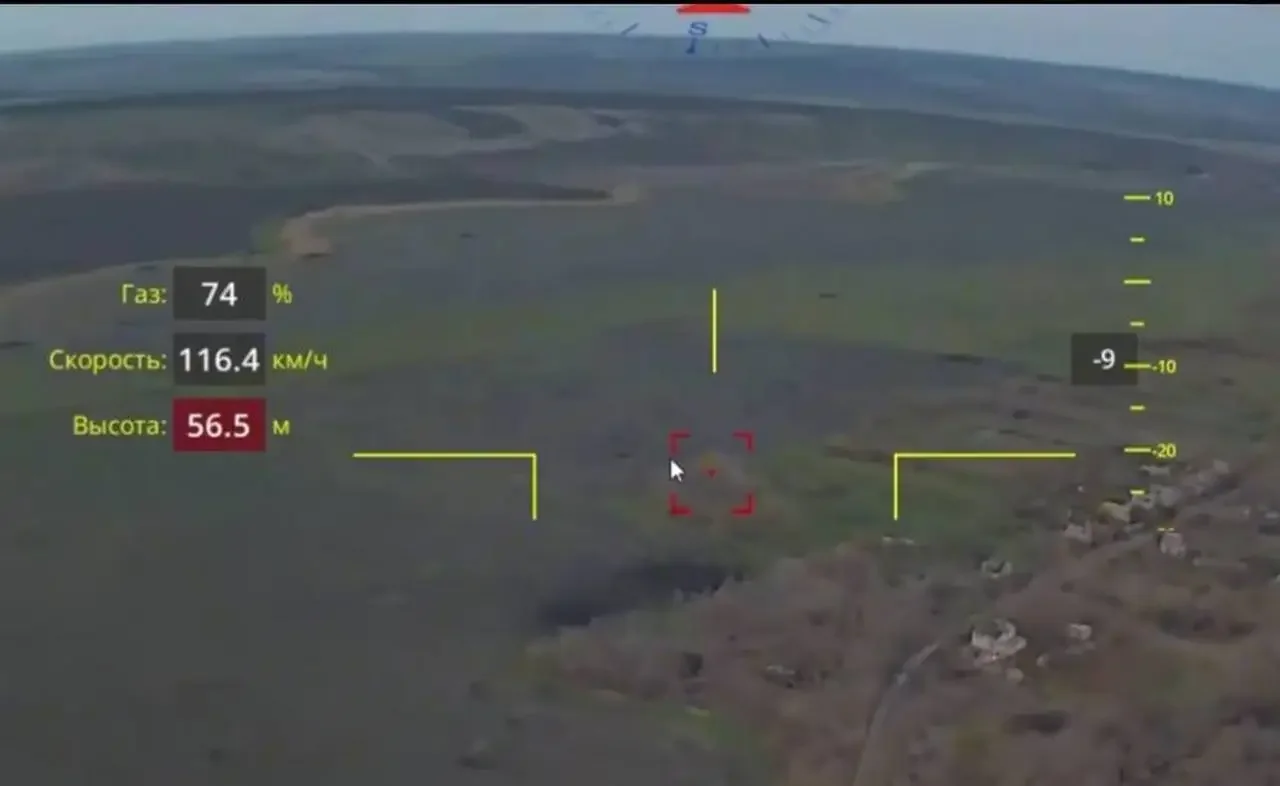 Сравнение дронов