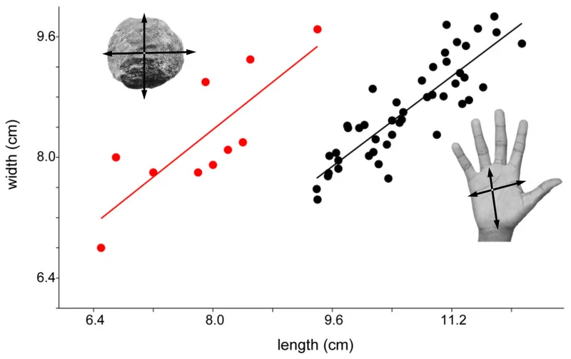 Процесс обработки каменных шаров