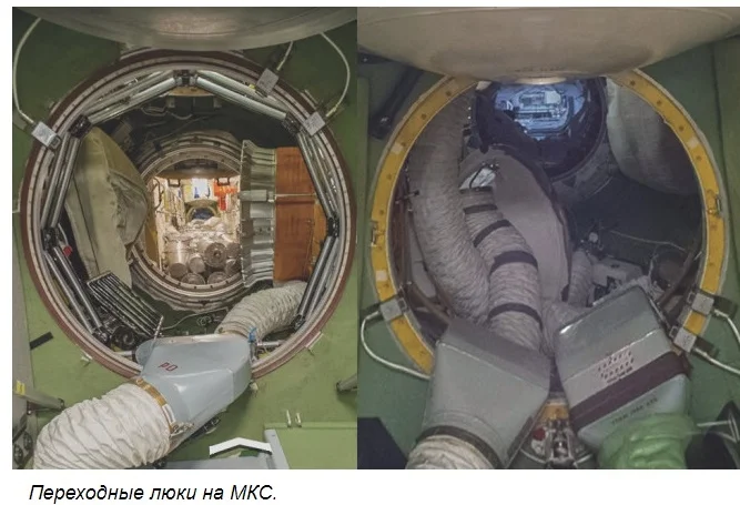 Хранилище документов