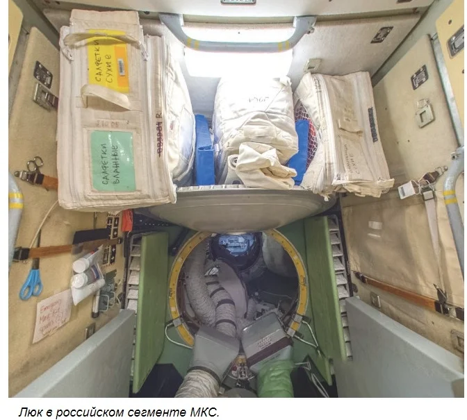 Современные технологии