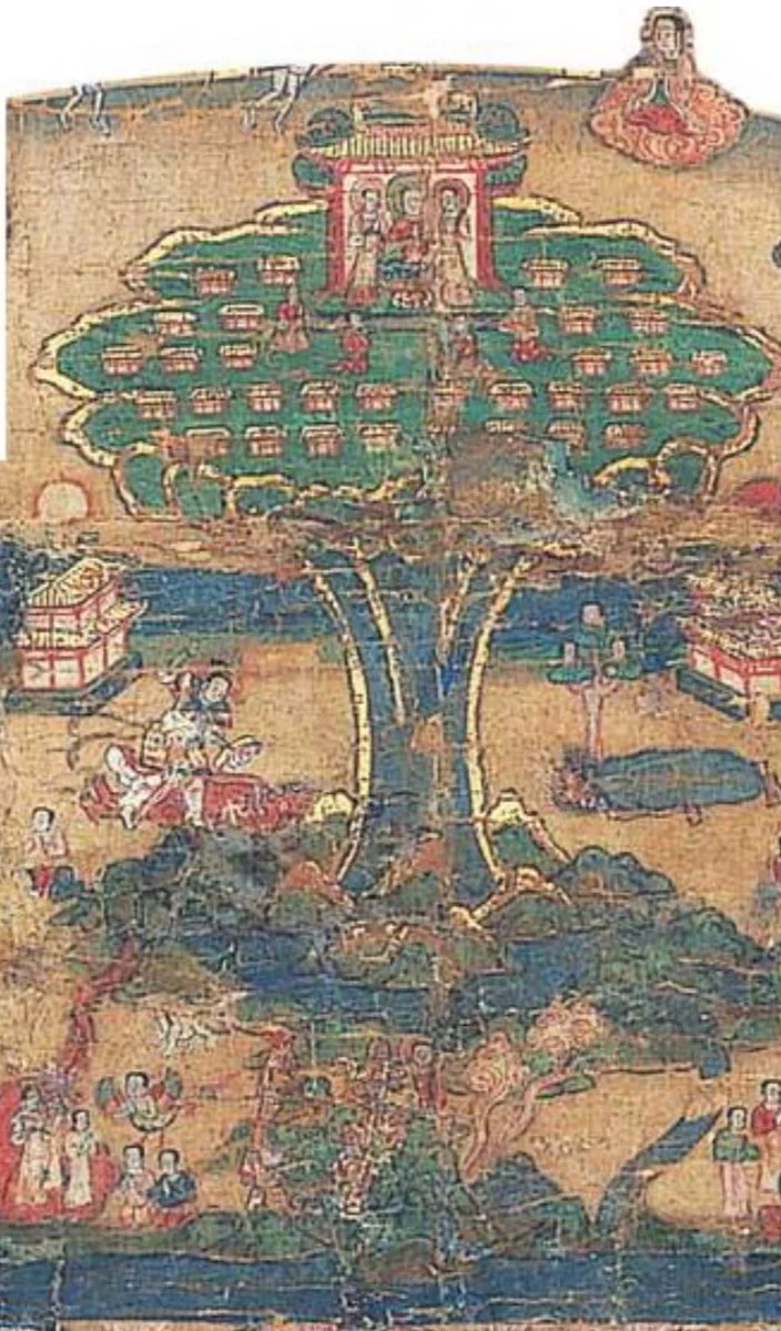 Космогония