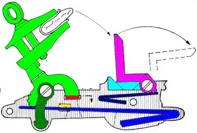 Схема замка микелет