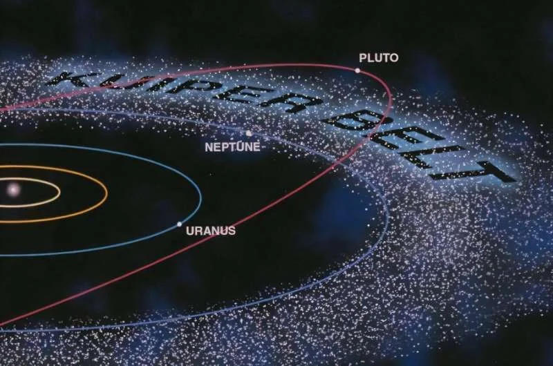 Уникальная структура в поясе Койпера