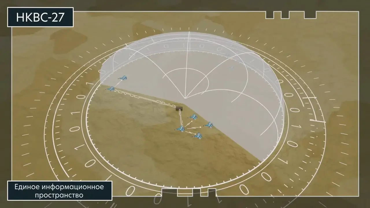 Демонстрация работы комплекса НКВС-27. Графика «Ростех»