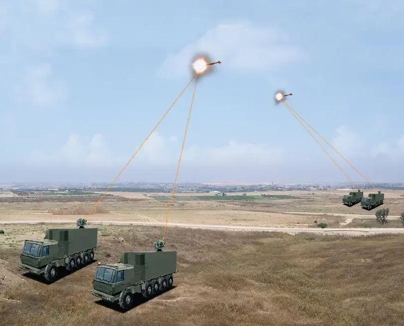 Общий вид комплекса «Ор Эйтан»