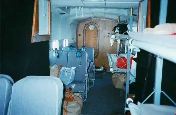 Основные характеристики