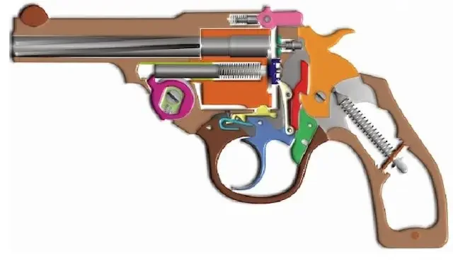 Схема устройства «автоматического револьвера» Айвера Джонсона.