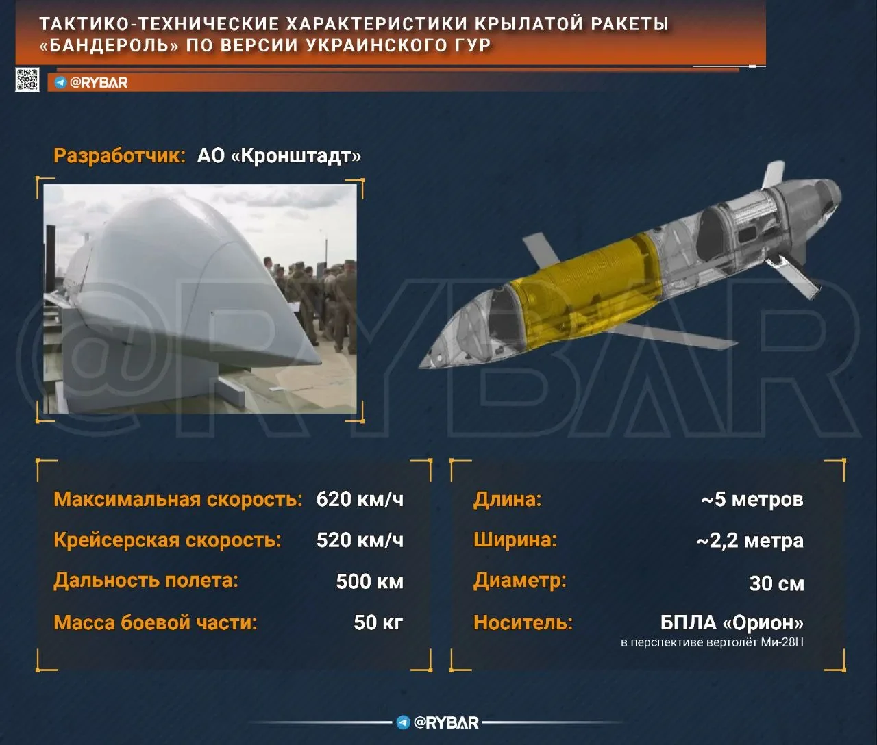 КР Бандероль