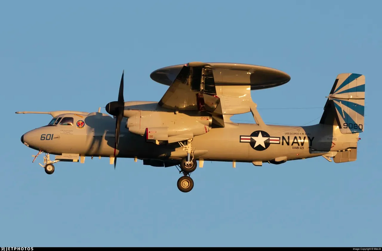 Сравнение цен