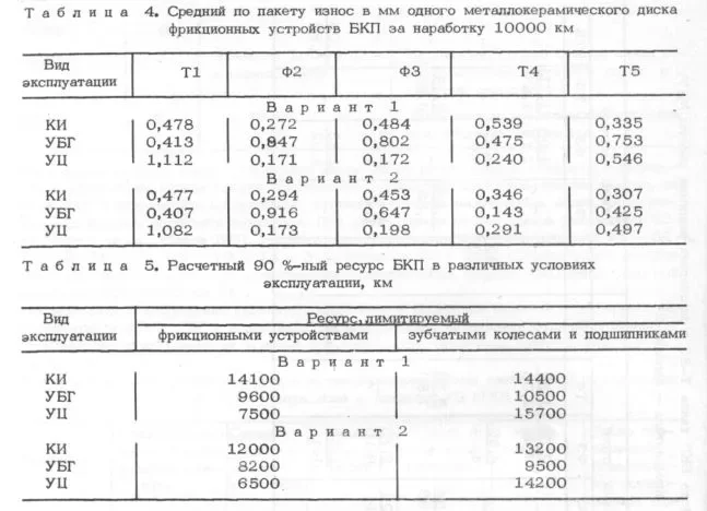 Заключительная иллюстрация