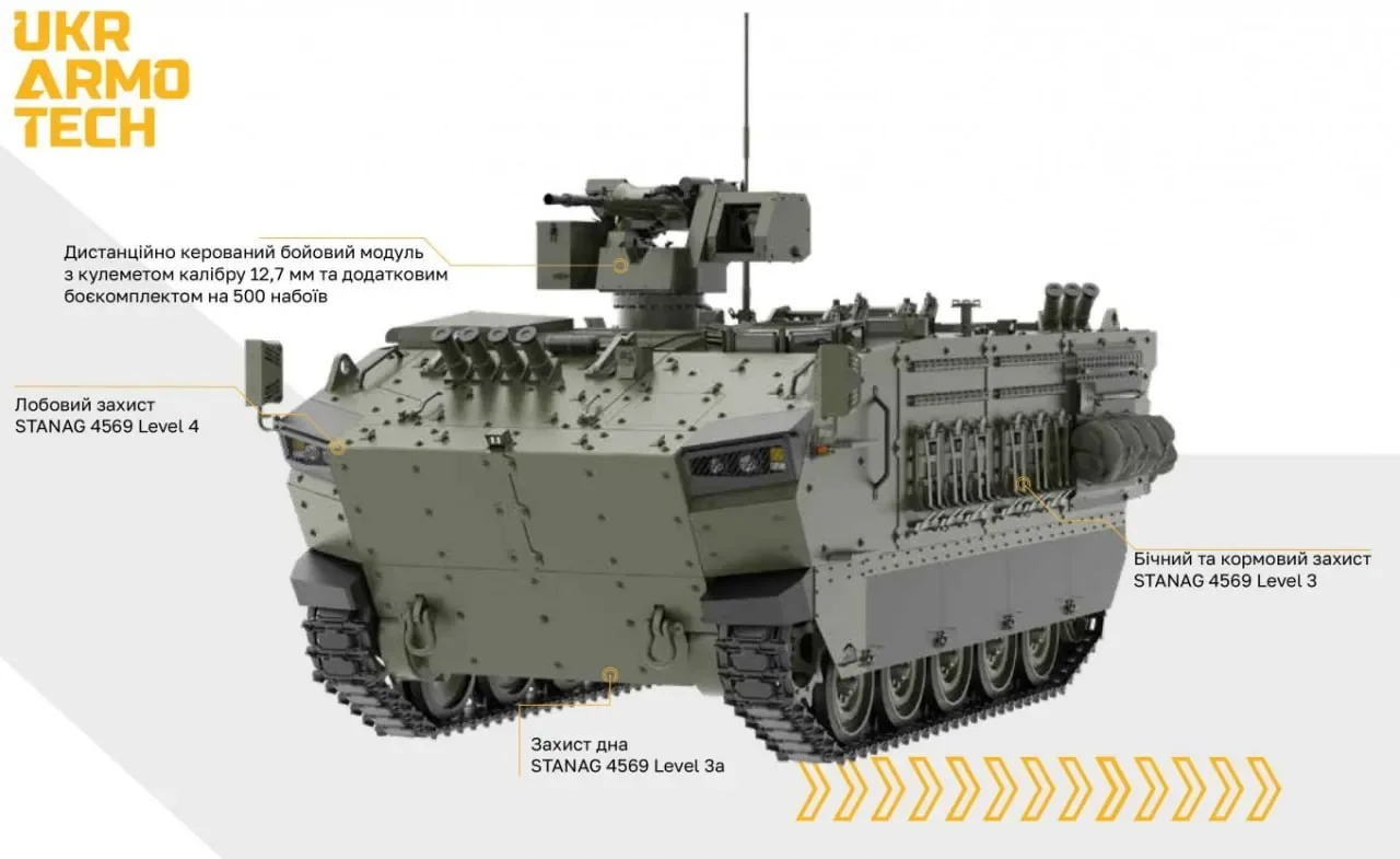 Вариант боевого оснащения