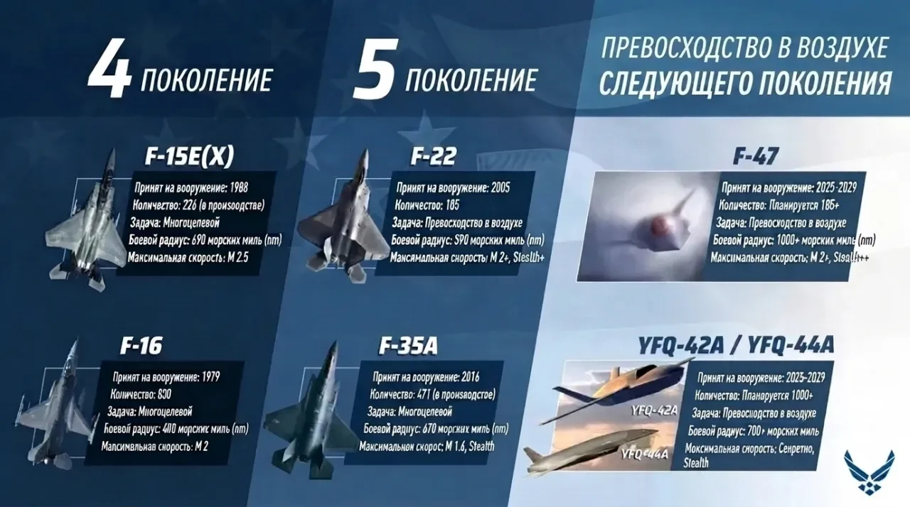 Гонка, которую нельзя выстроить