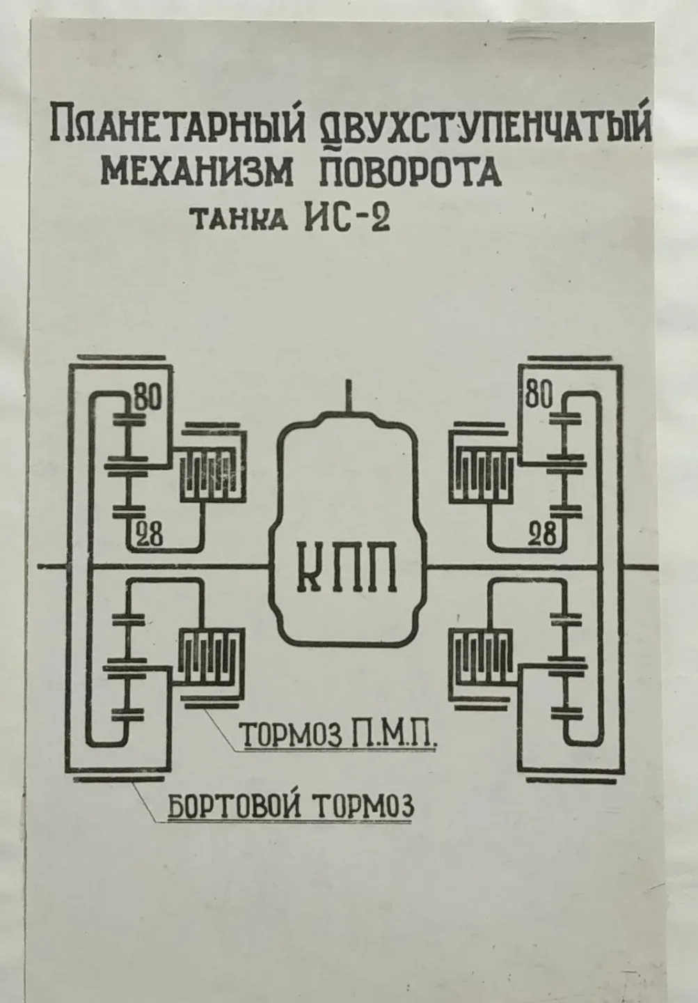 Планетарный механизм поворота