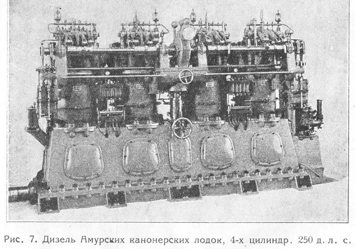 Двигатели для канонерских лодок