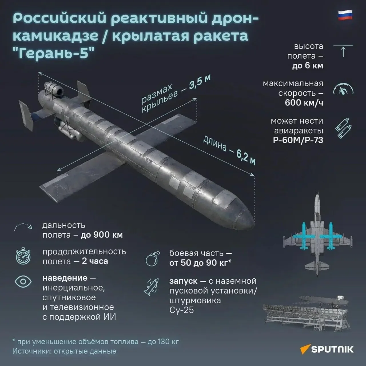 Высокоскоростной ударный беспилотник