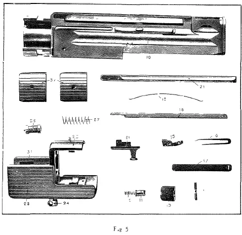 Детали ствольной коробки Lewis M1924. Источник: Musée d'Armes de Liège